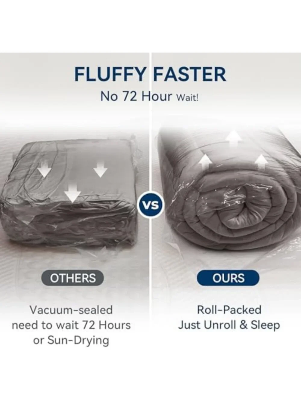 Queen Size Dual Layer 5-Inch Memory Foam Mattress Topper with Gel & Pillow Top